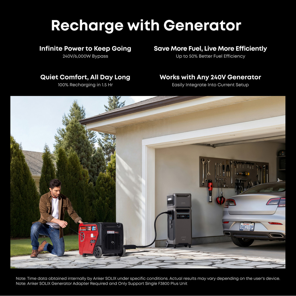Anker SOLIX Generator Input Adapter